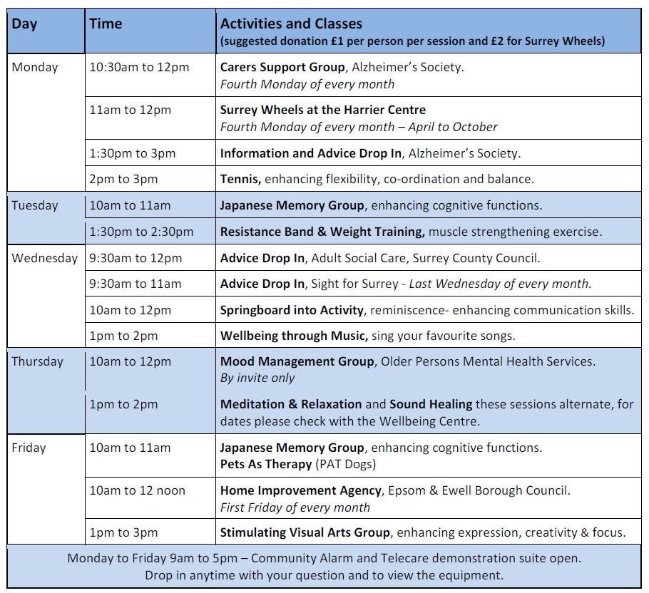Wellbeing Centre timetable 20 July 2016