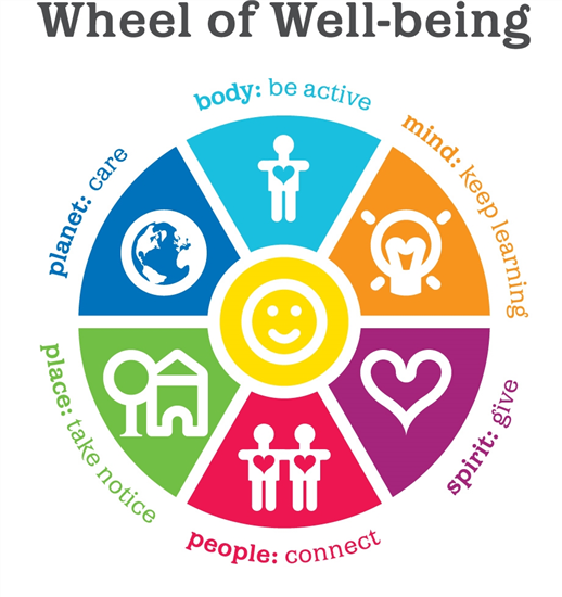Wheel logo