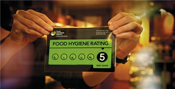 food hygene