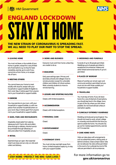 Stay At Home National Lockdown guidance poster